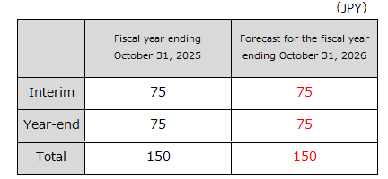 スクリーンショット 2026-02-02 152402.png