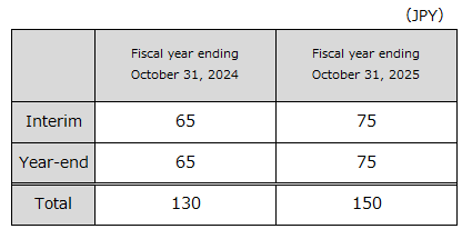 ddスクリーンショット 2025-12-09 150834.png