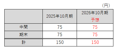 スクリーンショット 2026-02-02 151755.png