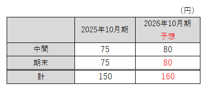 スクリーンショット 2026-06-04 170540.png