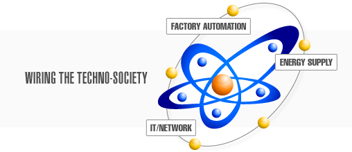 WIRING THE TECHNO-SOCIETY